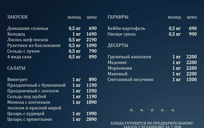 Доставка к новогоднему столу Доставка к новогоднему столу
