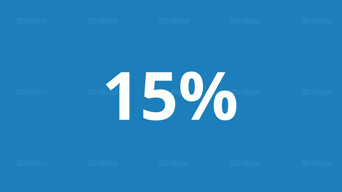 Скидка в день рождения 15%