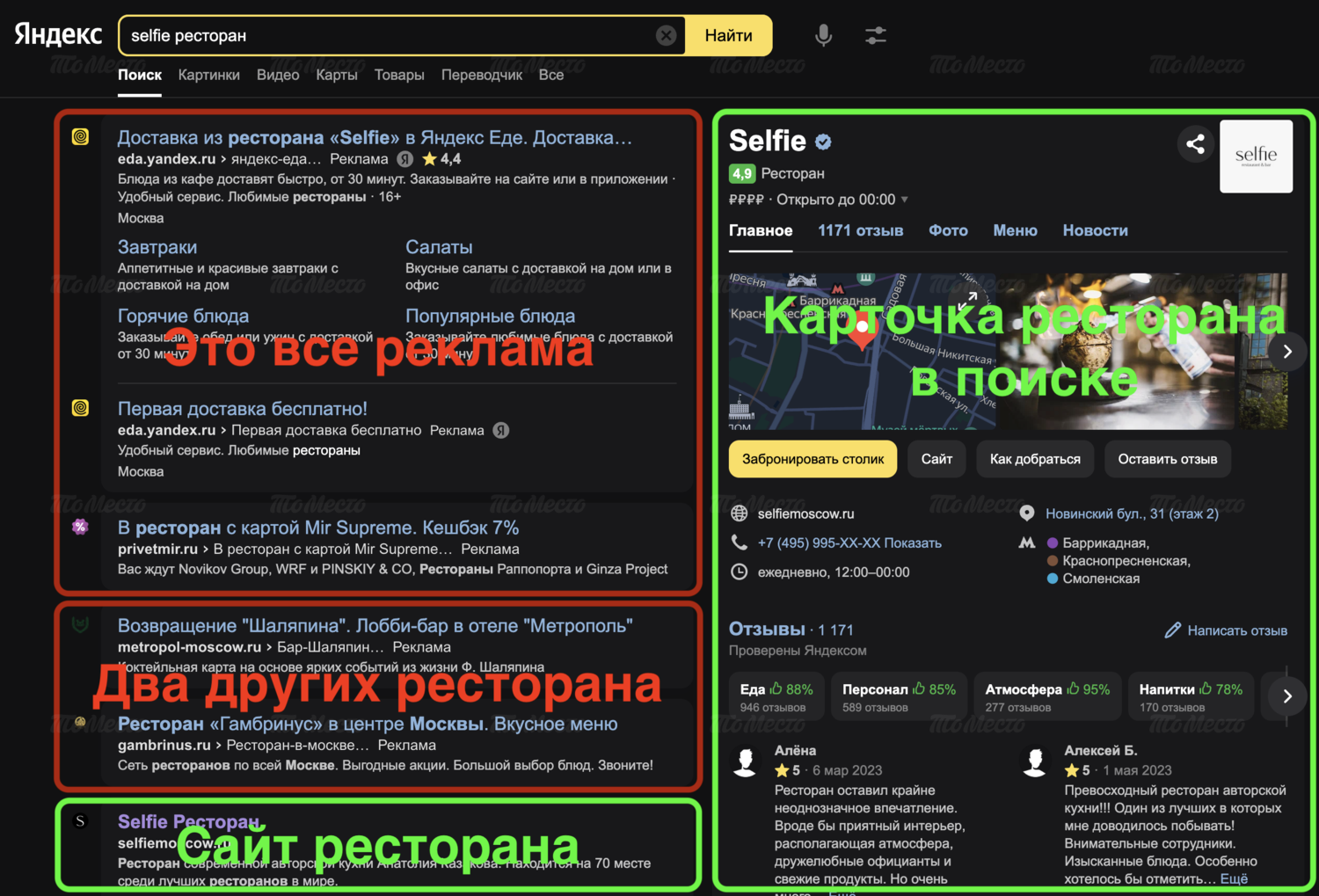 выдача Яндекс