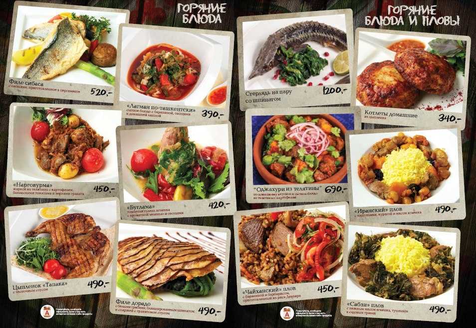 Турецкий ресторан меню. Меню ресторана. Меню ресторана в Турции. Меню турецкой кухни для ресторана. Меню турецкого кафе.