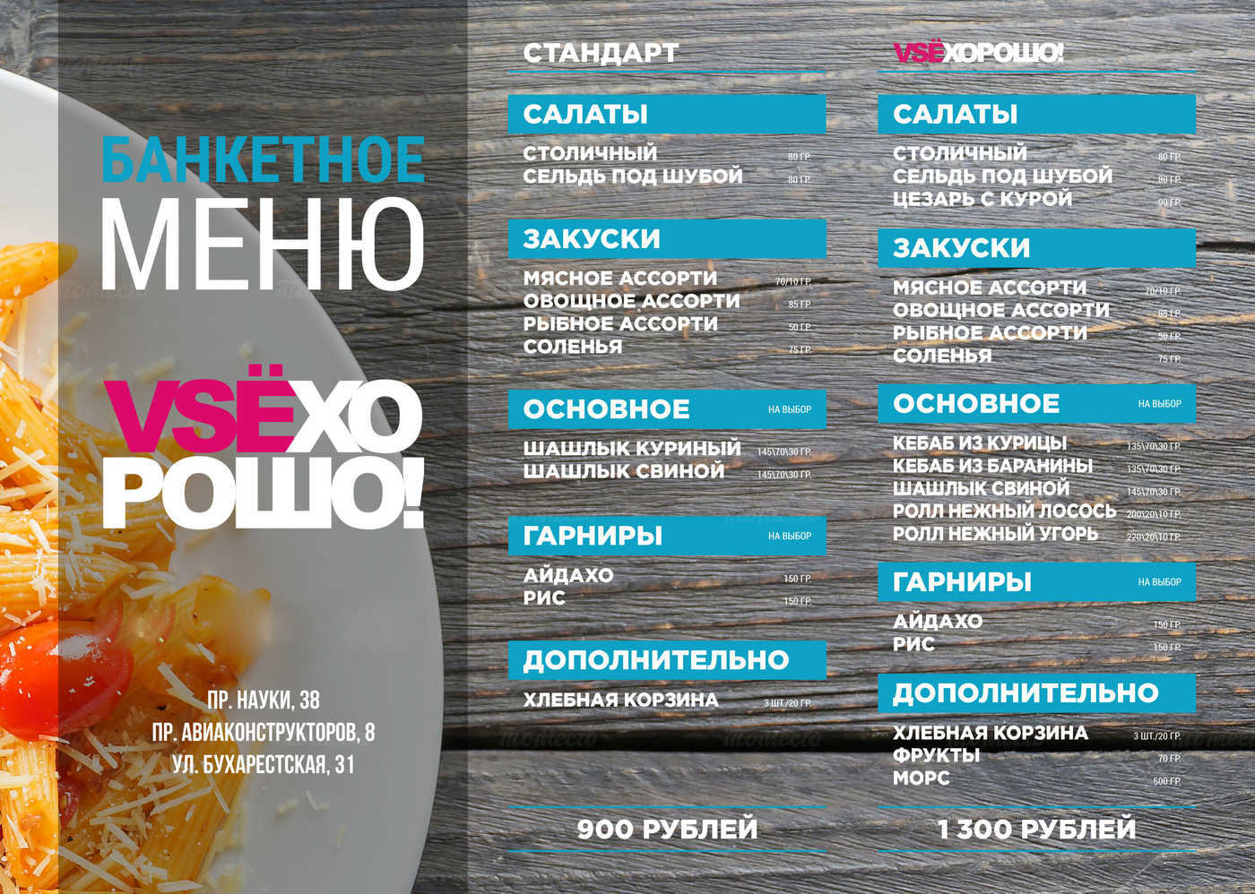 Все по 300 рублей ресторан