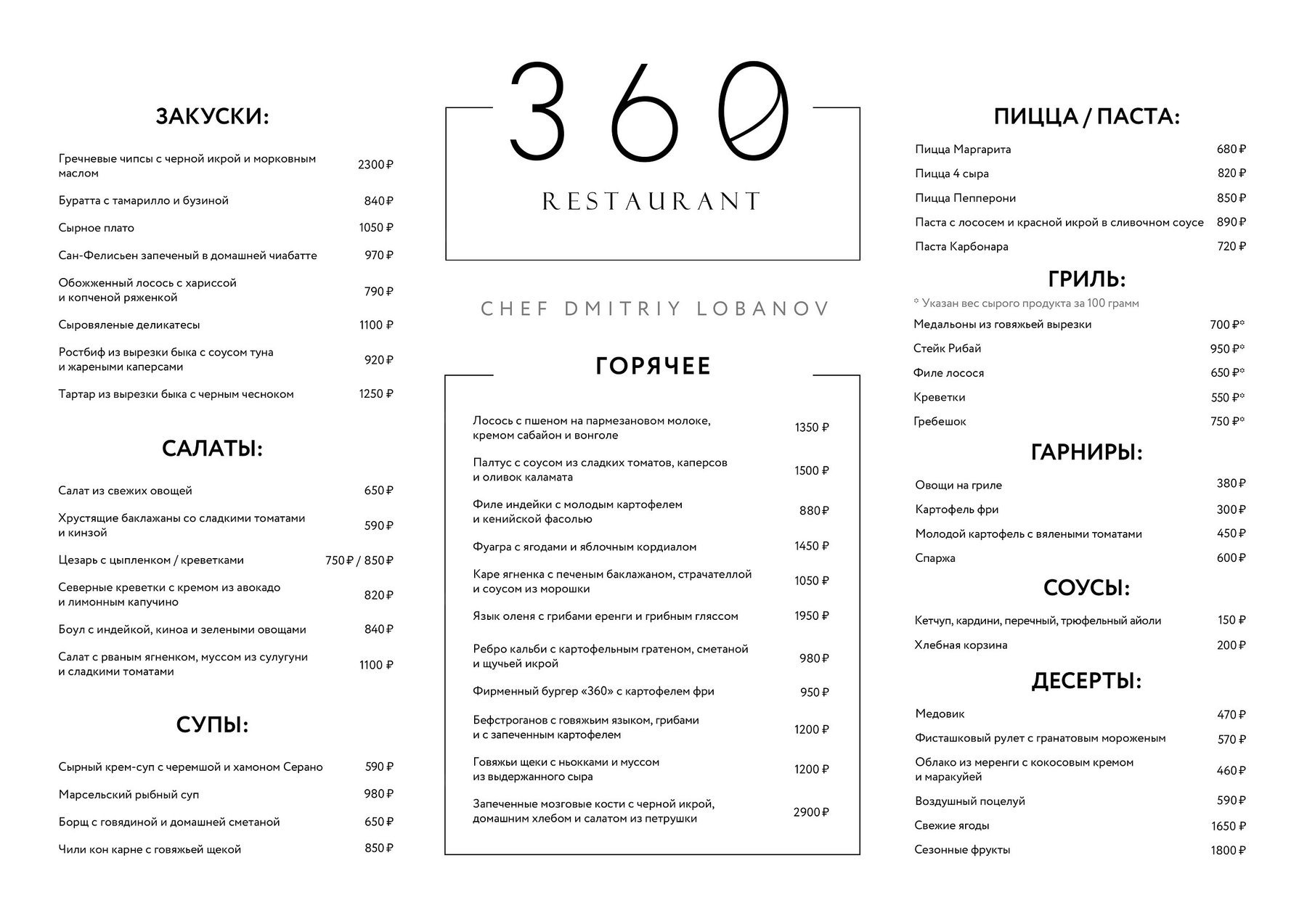 Ресторан 360 Москва Сити меню