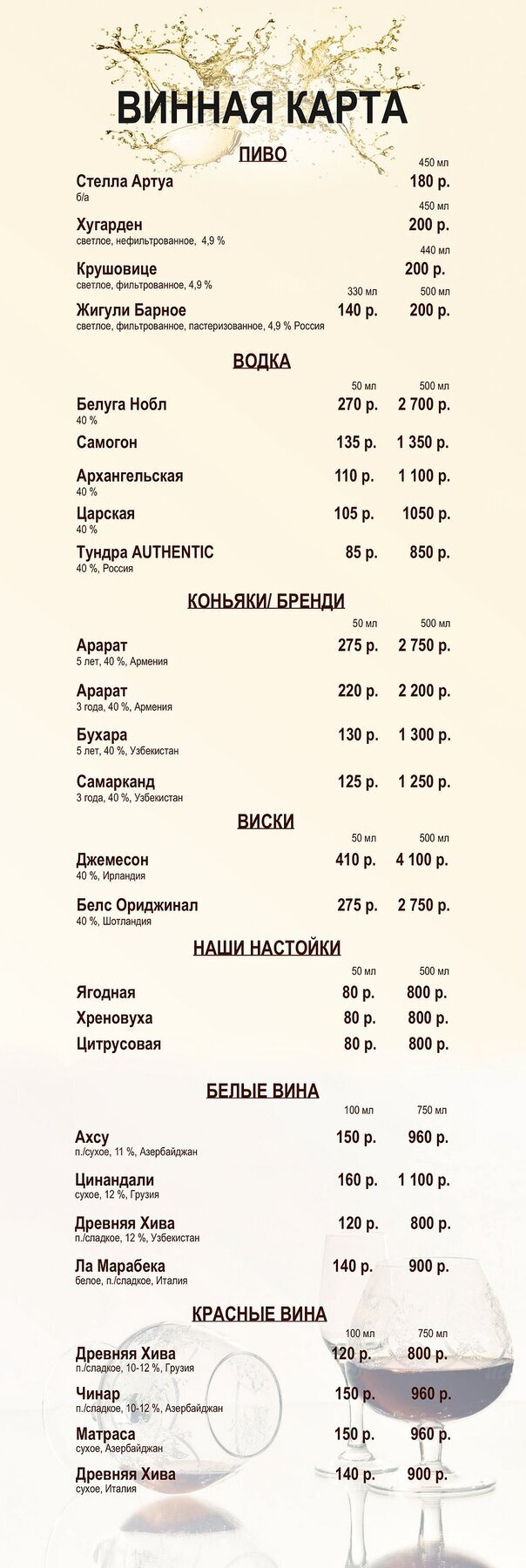 Меню и цены кафе Лагман (Казан Кебаб) на Череповецкой фото 3